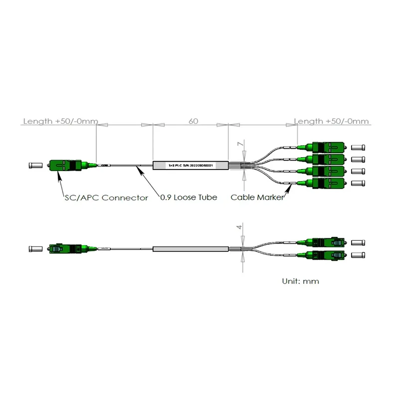 1*6 plc jagaja