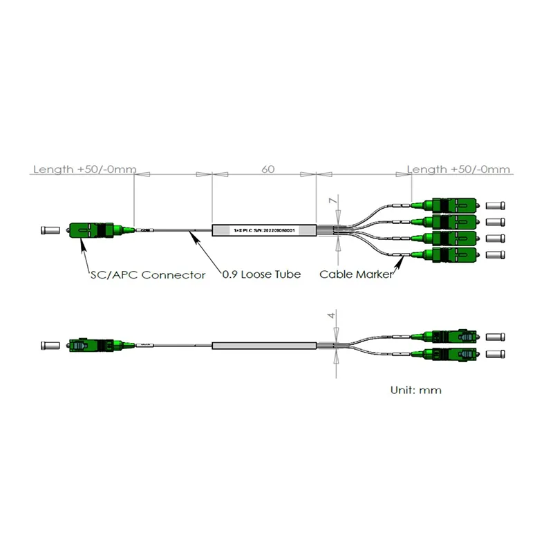 1*8 plc jagaja