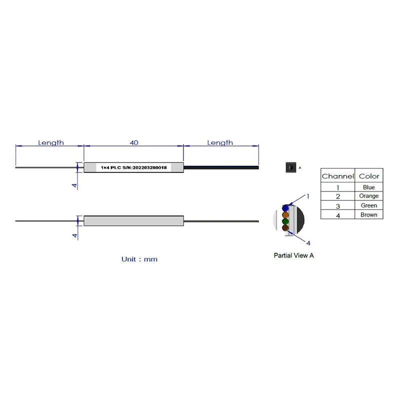 1*4 1*8 plc splitter (paljas kiu tüüp)