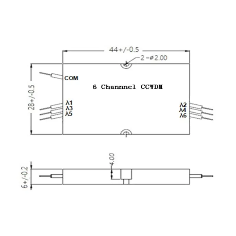 6 kanali kompaktne CWDM (CCWDM)